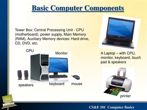 Computer Basics .